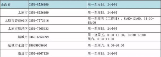 山西免费心理援助热线表.png 山西免费心理援助热线表.png